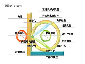 這是描述信息 這是描述信息