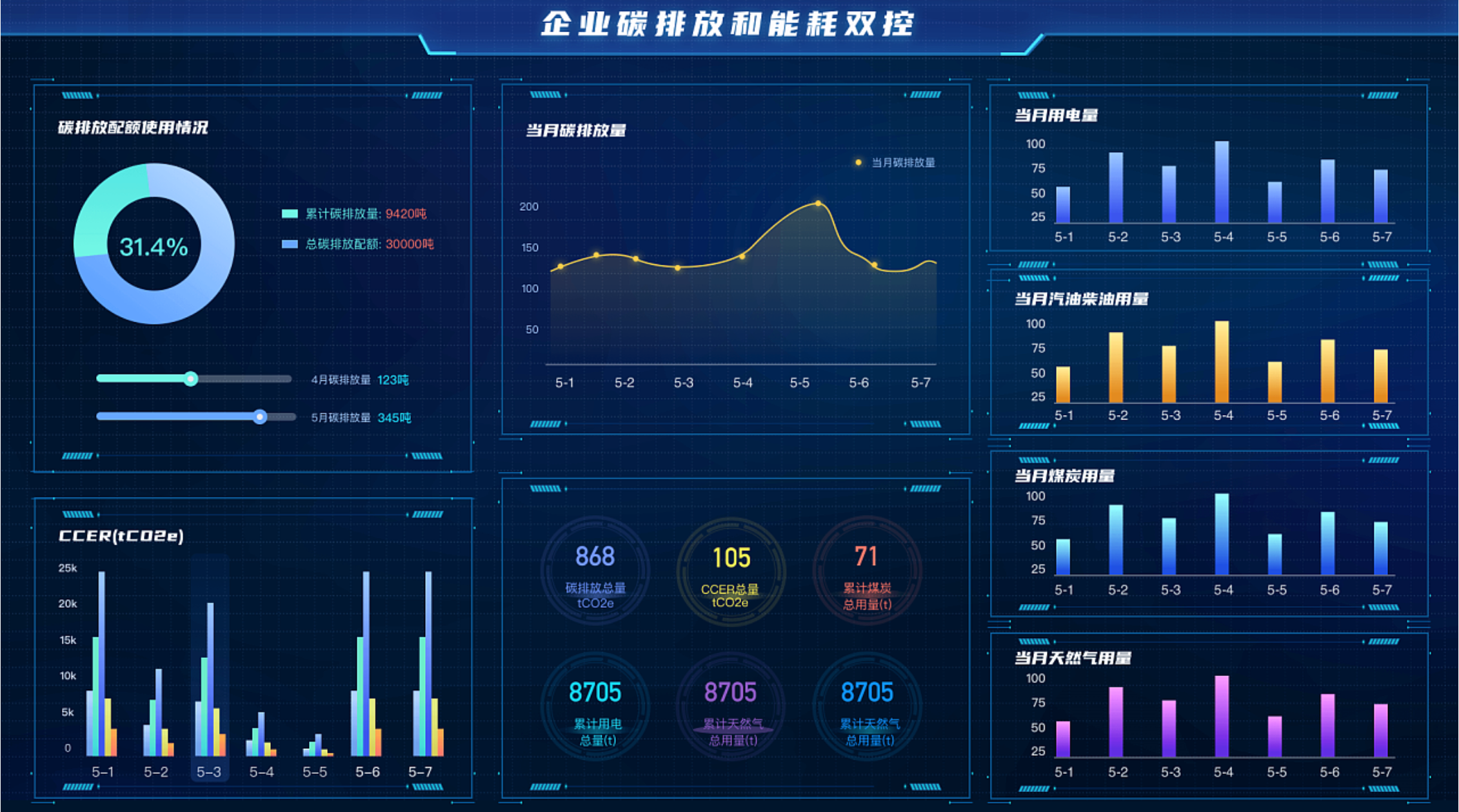 這是描述信息 這是描述信息